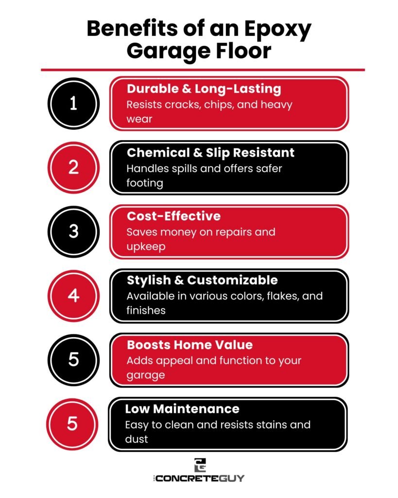Benefits of an Epoxy Garage Floor