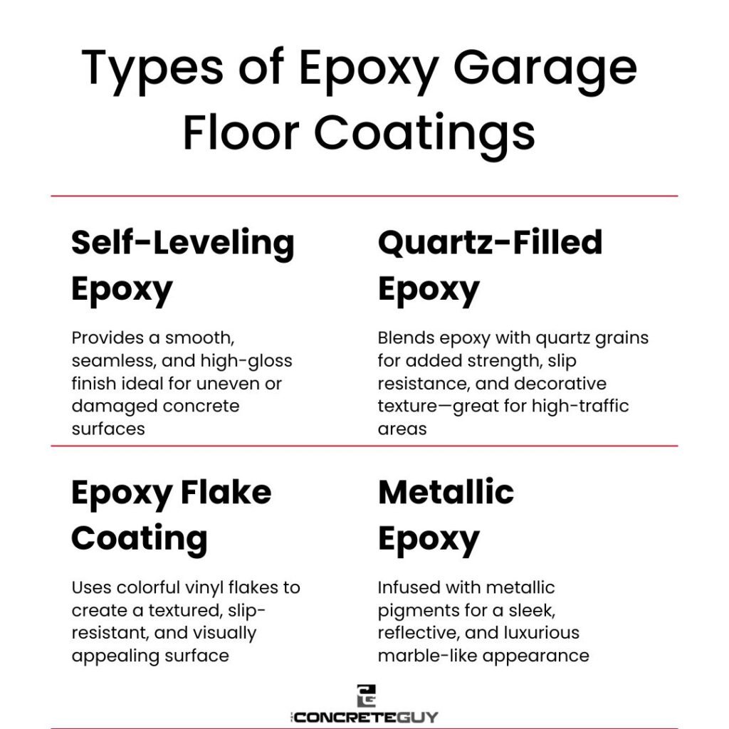 Types of Epoxy Garage Floor Coatings