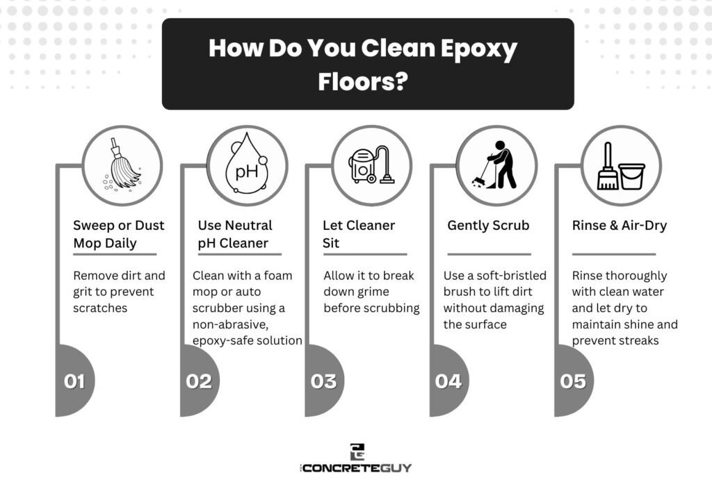 How Do You Clean Epoxy Floors